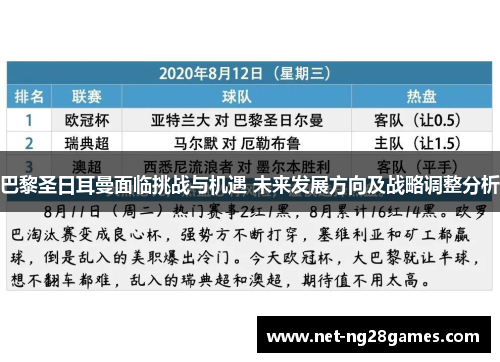 巴黎圣日耳曼面临挑战与机遇 未来发展方向及战略调整分析