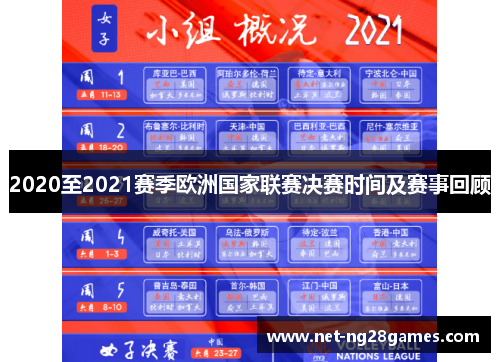 2020至2021赛季欧洲国家联赛决赛时间及赛事回顾