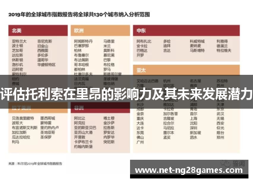 评估托利索在里昂的影响力及其未来发展潜力