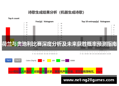 荷兰与奥地利比赛深度分析及未来获胜概率预测指南