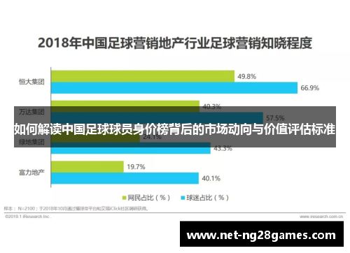 如何解读中国足球球员身价榜背后的市场动向与价值评估标准