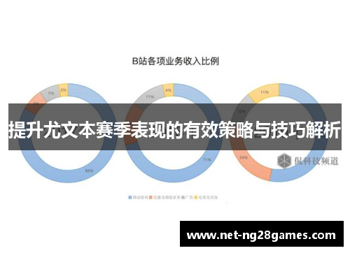 提升尤文本赛季表现的有效策略与技巧解析