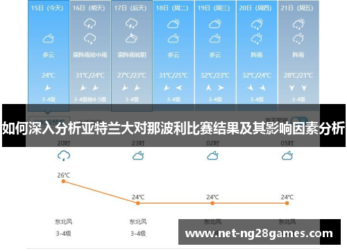 如何深入分析亚特兰大对那波利比赛结果及其影响因素分析
