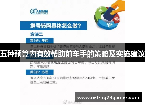 五种预算内有效帮助前车手的策略及实施建议