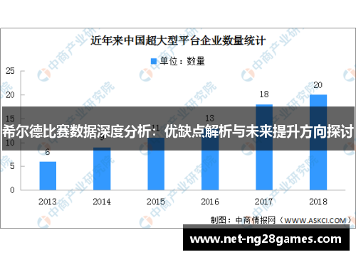 希尔德比赛数据深度分析：优缺点解析与未来提升方向探讨