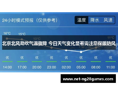 北京北风劲吹气温骤降 今日天气变化显著需注意保暖防风