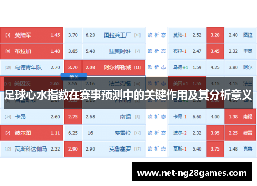 足球心水指数在赛事预测中的关键作用及其分析意义