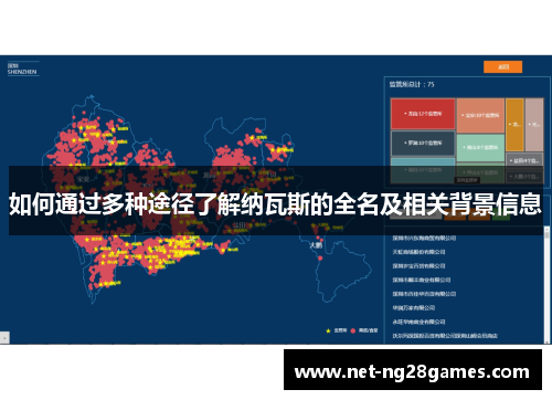 如何通过多种途径了解纳瓦斯的全名及相关背景信息