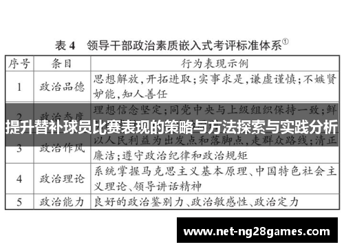 提升替补球员比赛表现的策略与方法探索与实践分析