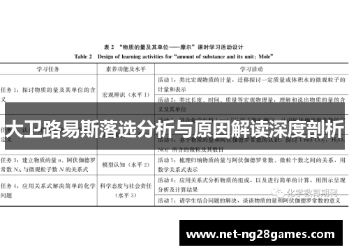 大卫路易斯落选分析与原因解读深度剖析
