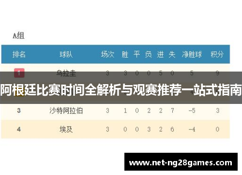 阿根廷比赛时间全解析与观赛推荐一站式指南