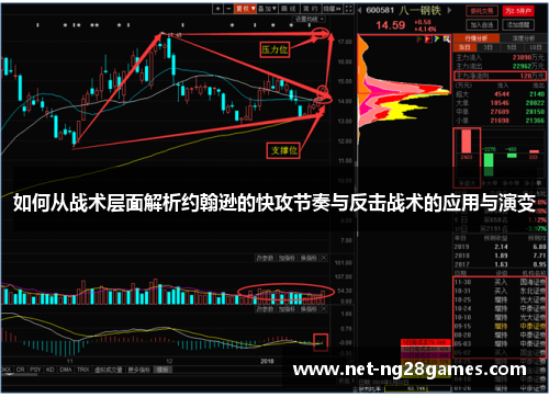 如何从战术层面解析约翰逊的快攻节奏与反击战术的应用与演变